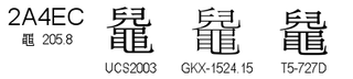 U+2A4EC